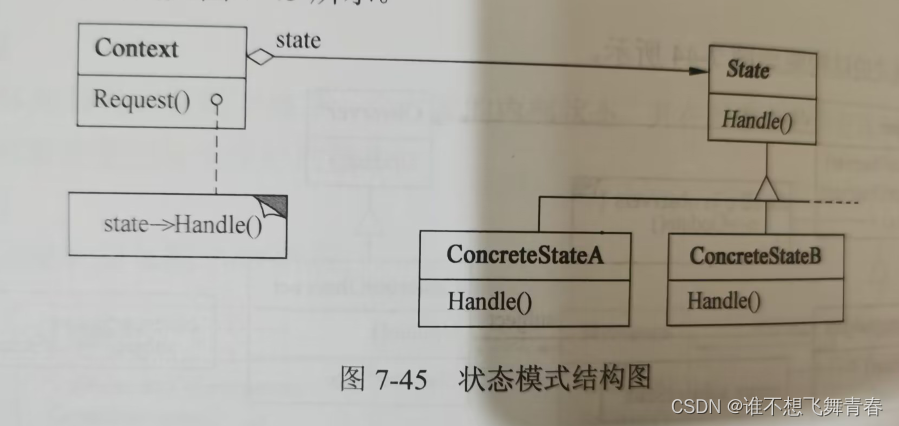 ここに画像の説明を挿入します