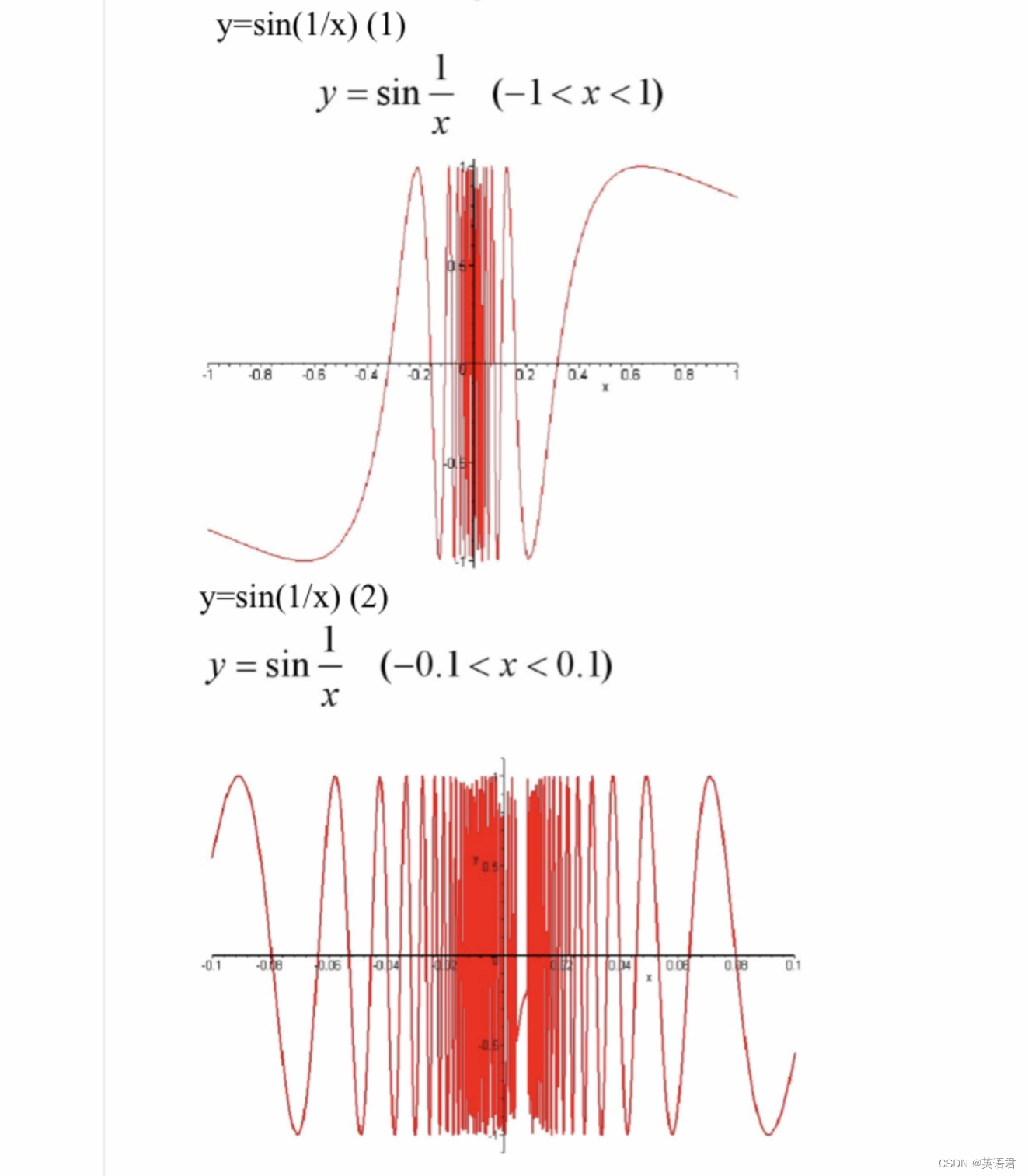 妙笔生画：用desmos在线绘制y=f(x)或z=f(x,y)数学函数图像