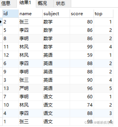 在这里插入图片描述