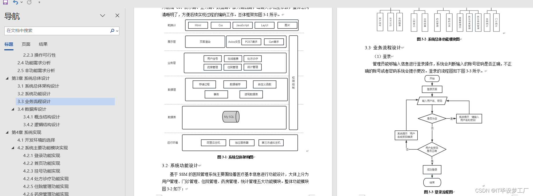 计算机毕业设计选题推荐_基于协同过滤算法的私人诊所管理系统-论文参考