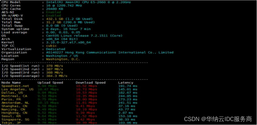 华纳云香港CN2站群服务器，1C/2C/4C不同C段可选，多达253个独立IP，SEO优化推广首选 含测评