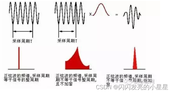 什么是函数通俗讲解函数 6563388ff18742198e840fd4fb1d460f.png