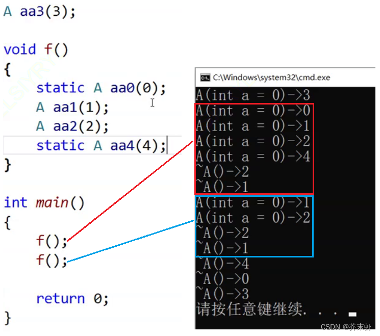 【C++类和对象】类和对象(中)：析构函数 {析构函数的概念及特性，编译器自动生成的析构函数，构造析构的顺序}