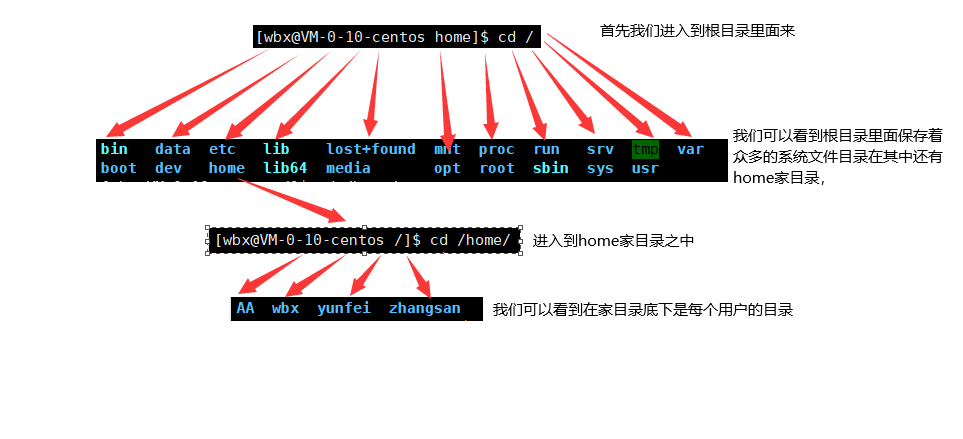 Xshell的安装及使用超详细教程