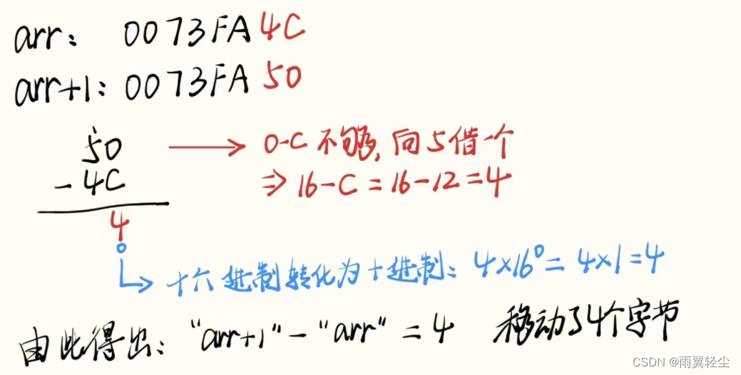 [外链图片转存失败,源站可能有防盗链机制,建议将图片保存下来直接上传(img-MZ5Omgww-1672481790126)(D:\Typora图片\249404659015995071.jpg)]