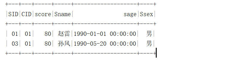 SparkSQL写MySQL经典50题