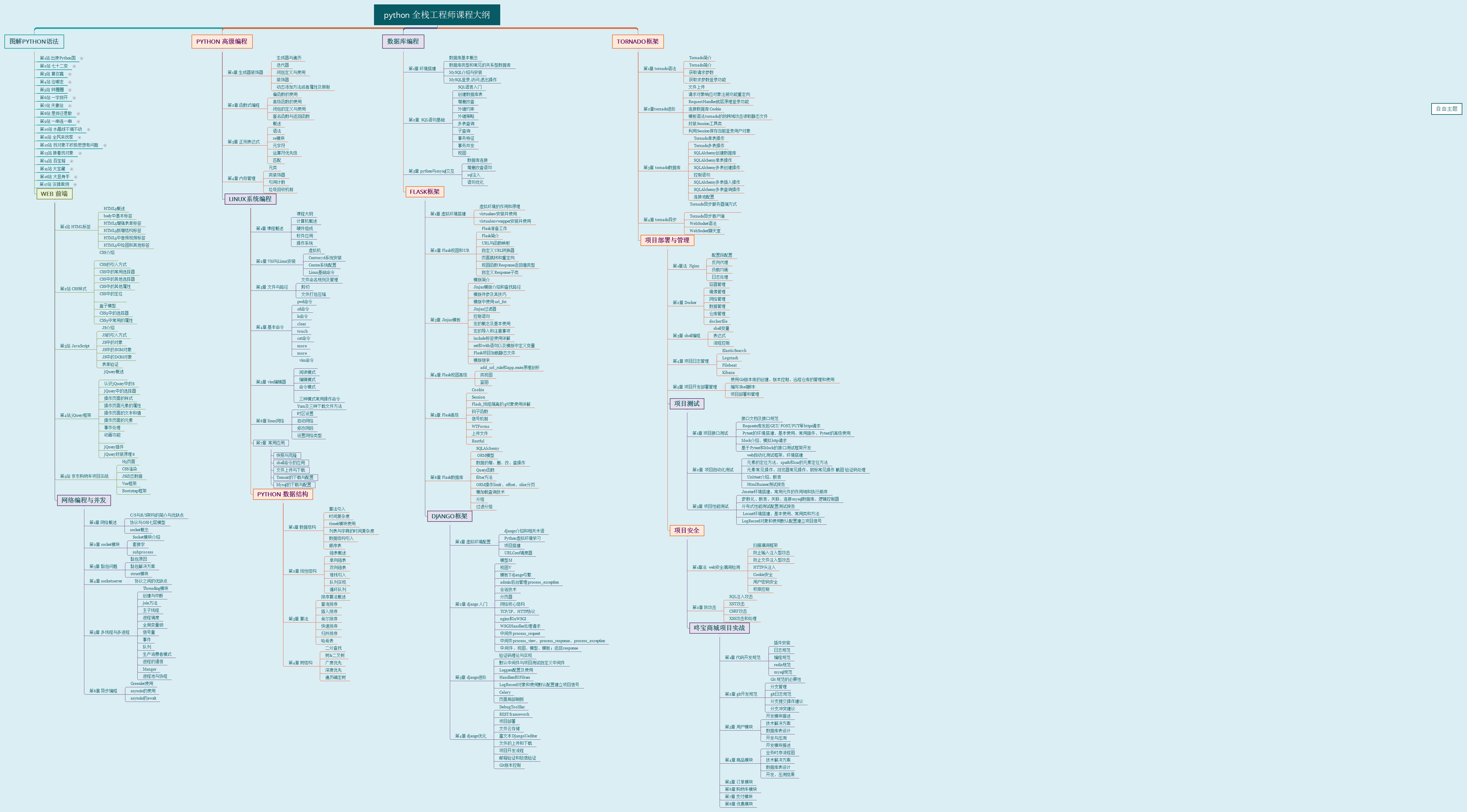 watermark,type_d3F5LXplbmhlaQ,shadow_50,text_Q1NETiBA56iL5bqP5rGq5bCP6ZmI,size_20,color_FFFFFF,t_70,g_se,x_16