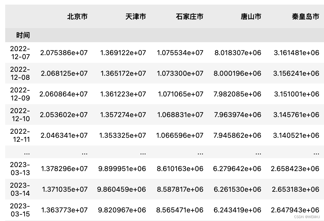 图片怎么设置成a4纸的大小（如何将一张图片放大并打印到多张A4纸上）_斜杠青年工作室