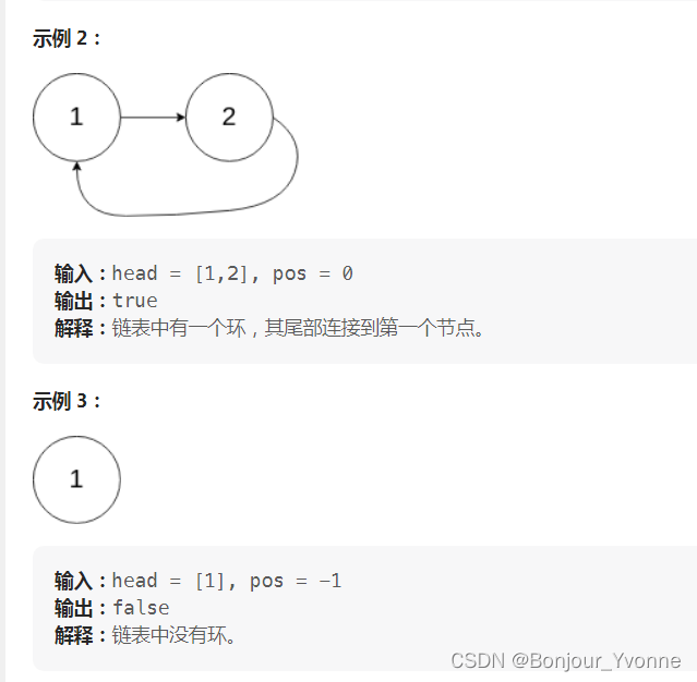 LeetCode 热题 100 JavaScript--141. 环形链表