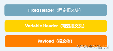 物联网 MQTT 协议