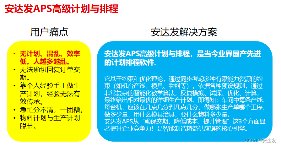 安达发|APS高级排产软件的三大维度全解