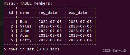 MySQL INTERVAL 关键字指南