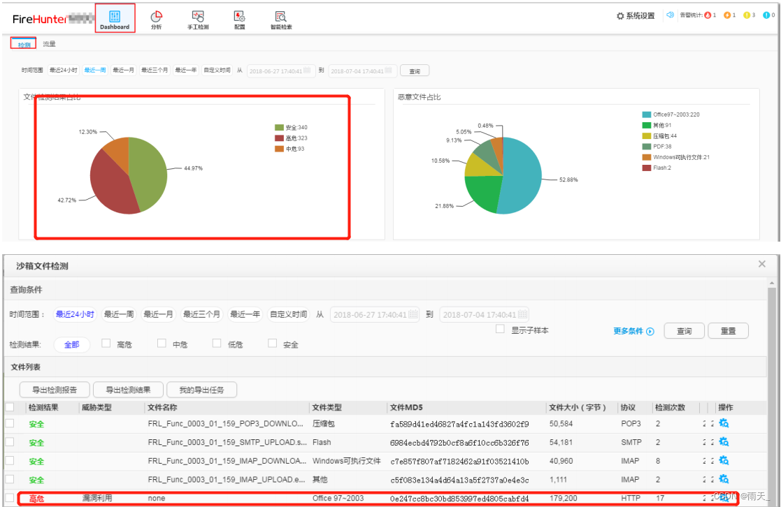 安全防御 --- APT、密码学