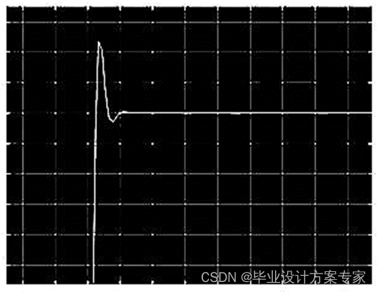 ここに画像の説明を挿入します