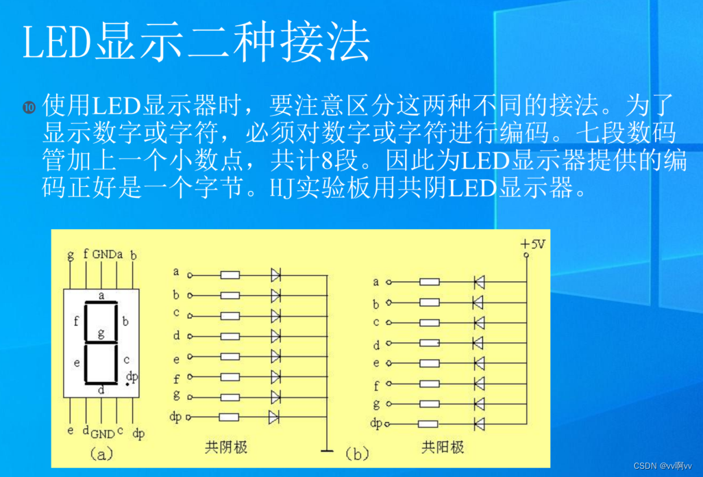 基础代码介绍