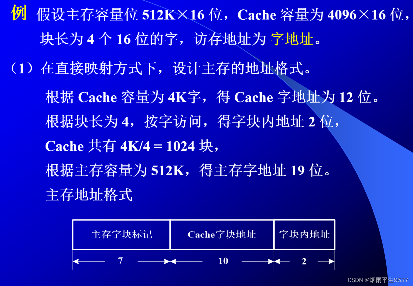 计算机组成原理（三）存 储 器