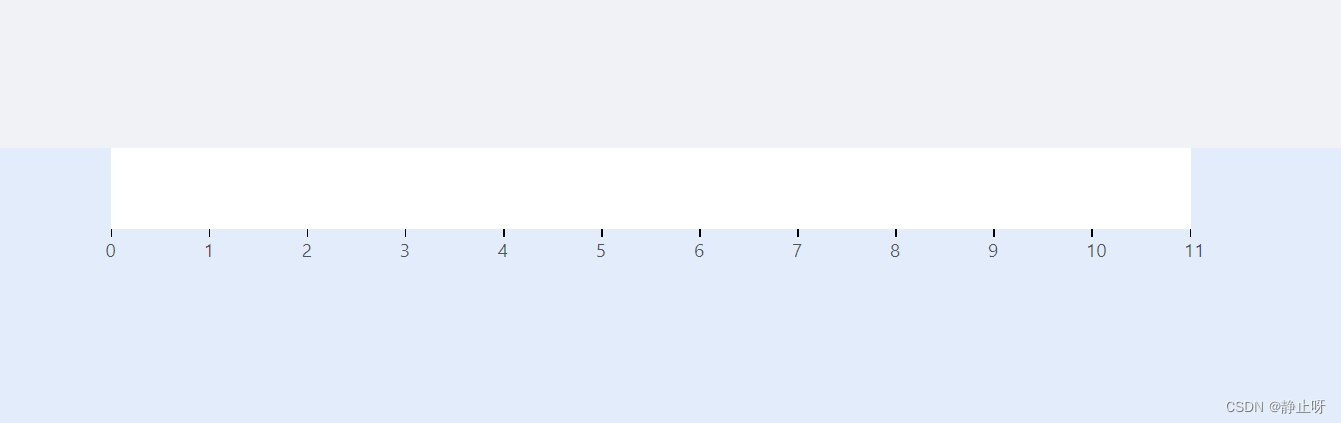 css Vue尺子样式