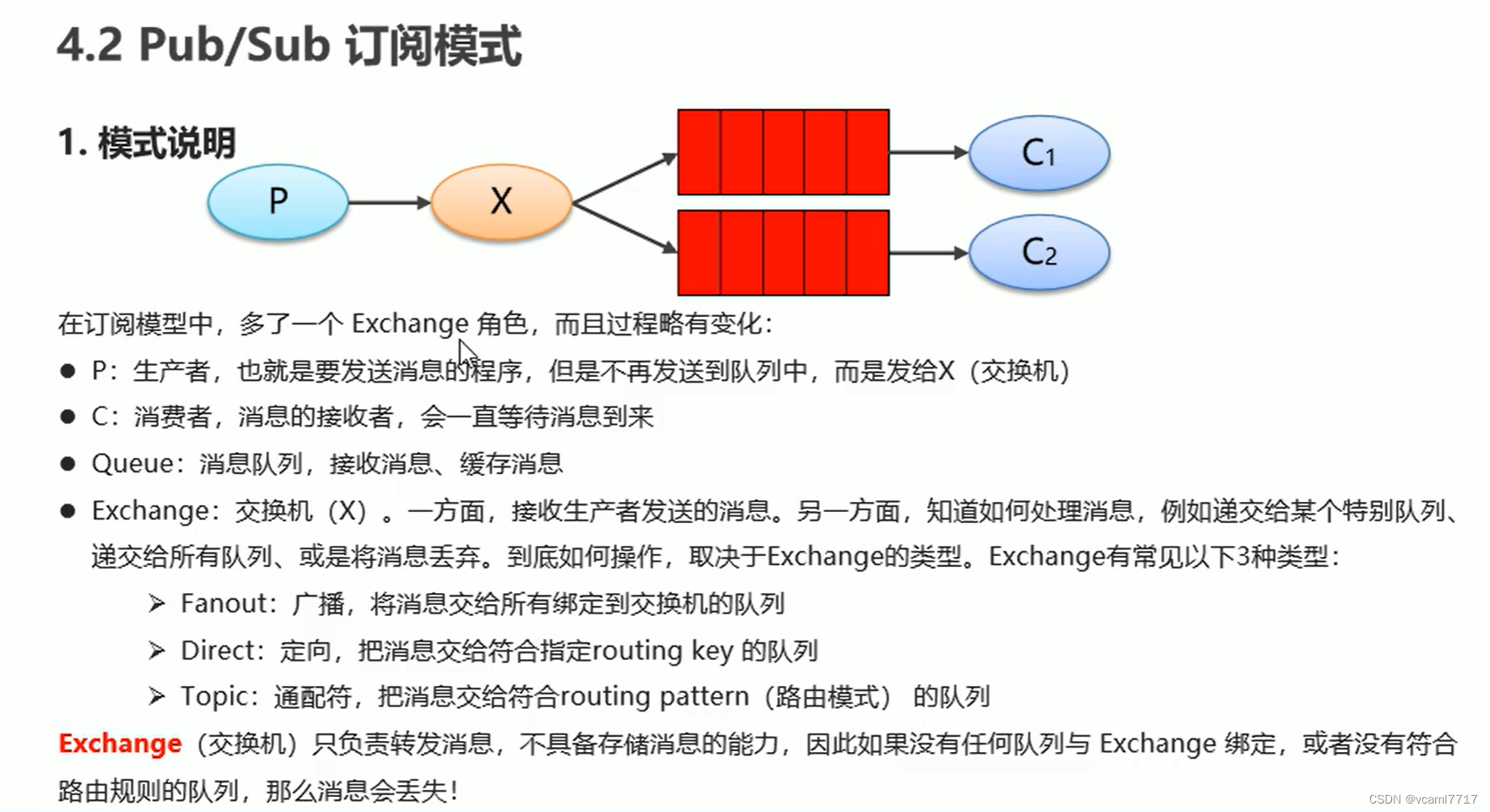 RabbitMQ养成记 （3.MQ的简单工作模式 和 Pub/sub 订阅模式）