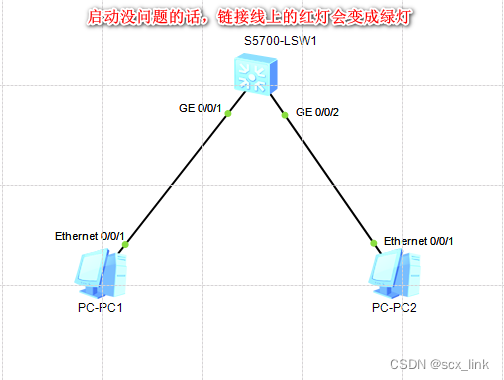 如何新建一个一台交换机下连两个PC的拓扑