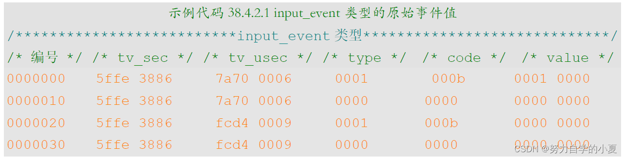 input_event类型的原始事件值