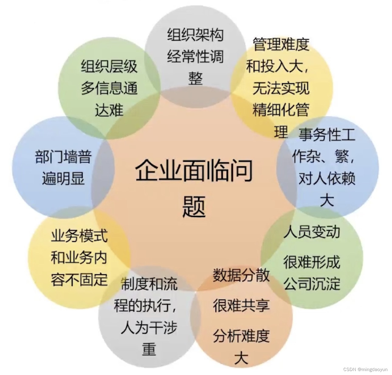 持之以恒，方得始终｜海联捷讯的六年数字化历程