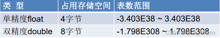 ここに画像の説明を挿入します