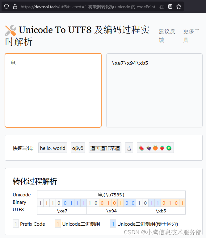 Unicode与UTF-8