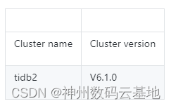 数据库丨记录一次TiDB v5.2.3迁移到v6.1.0的实操过程