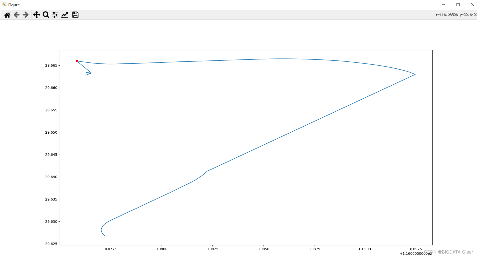 【Python】绘制GPX轨迹图并定位特定时间点_gpx ele set-CSDN博客 image.