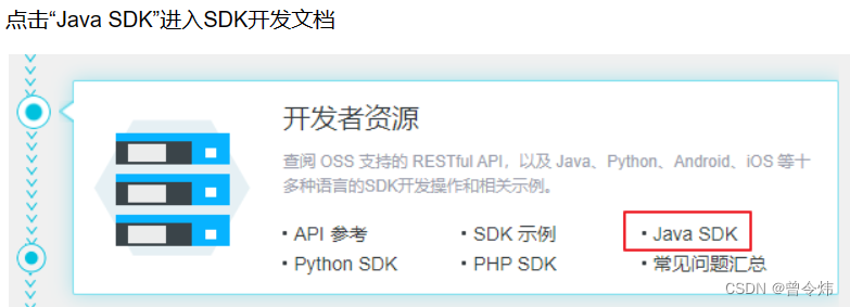  阿里云ICP备案+域名+短信申请+对象存储OSS+Nginx部署+SSL证书