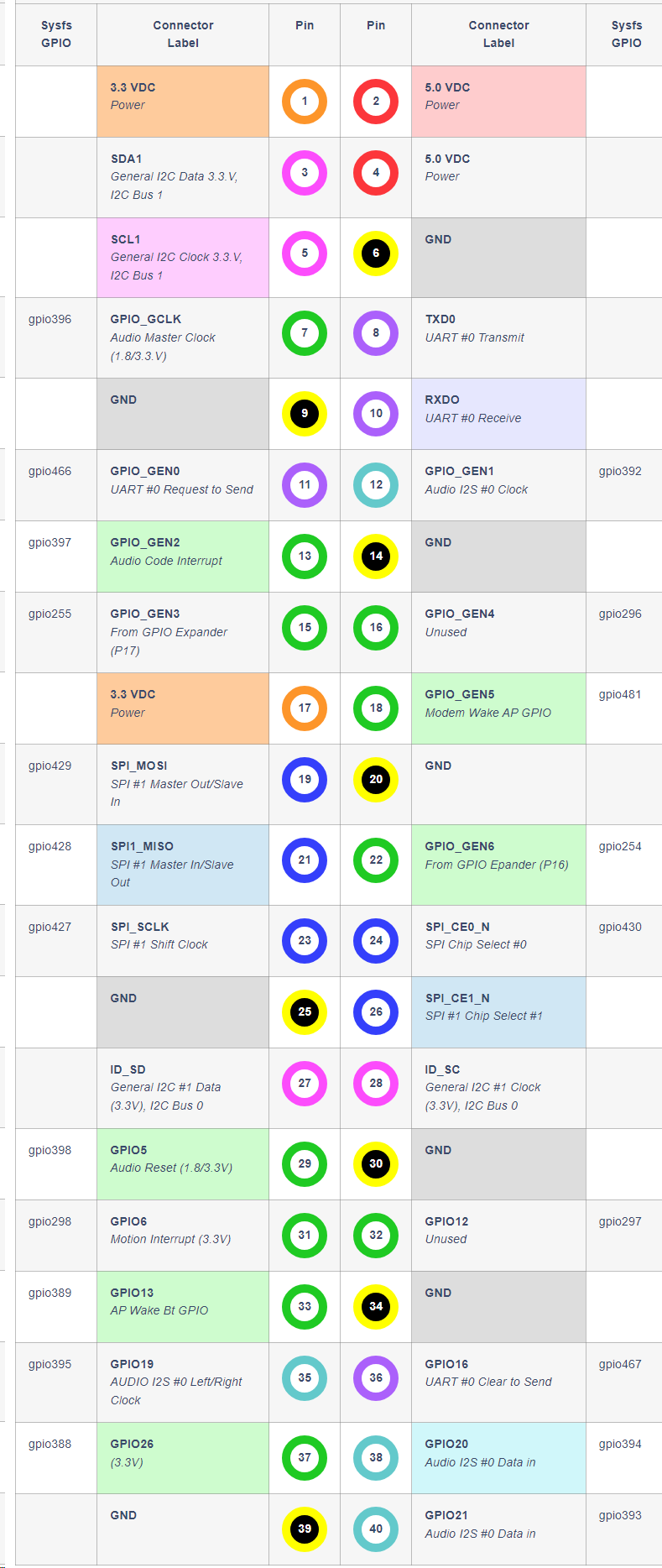 [外部リンク画像の転送に失敗しました。ソース サイトにはリーチ防止メカニズムがある可能性があります。画像を保存して直接アップロードすることをお勧めします (img-BCUpsiH6-1687860142538)(image-20230627180051567.png)]