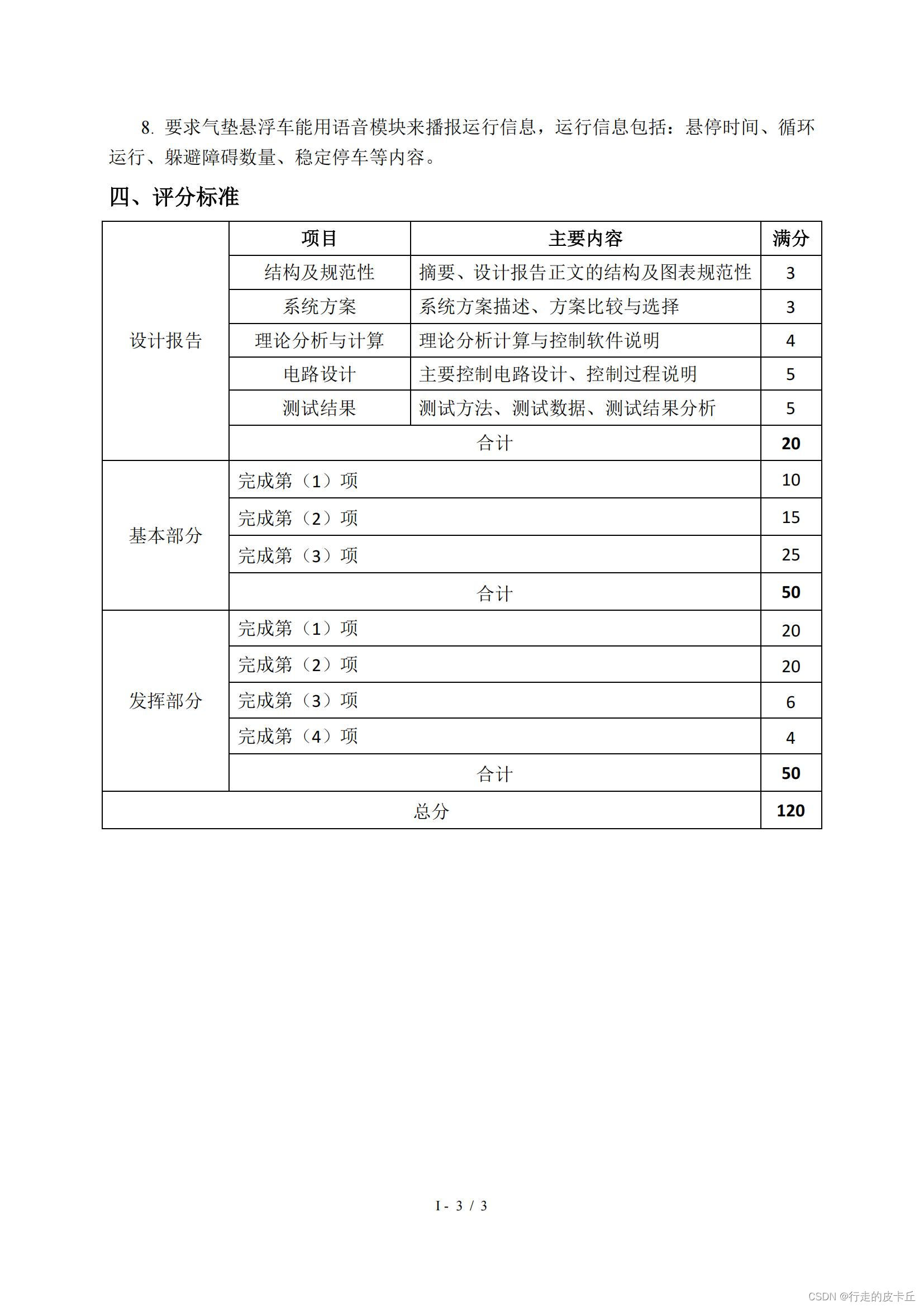 ここに画像の説明を挿入します