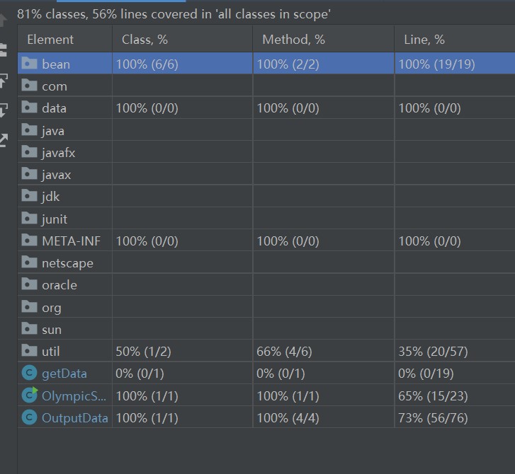 data文件夹存在对应文件