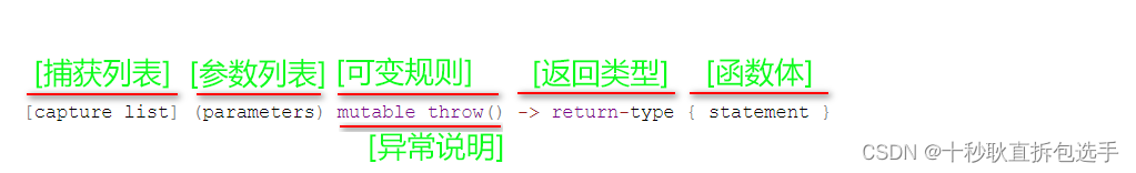 C++ Lambda表达式的完整介绍