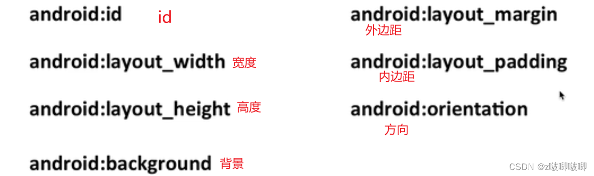 线性布局和相对布局-CSDN博客