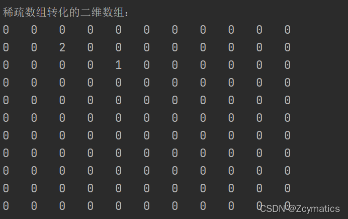 嘉明的数据结构与算法学习day1稀疏数组