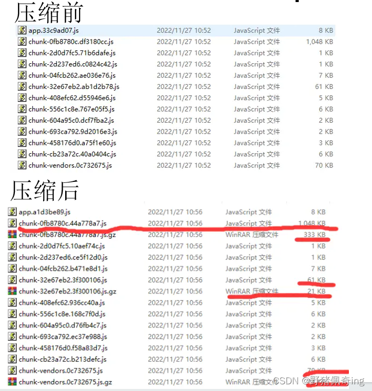 2. 使用 compression-webpack-plugin 开启 gzip 压缩打包文件