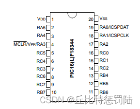 PIC 16F18系列单片机开发 IO口配置与stm32的区别