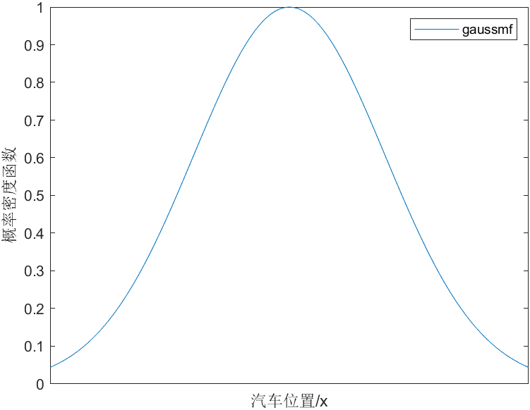 修改后图片