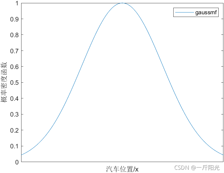 修改后图片