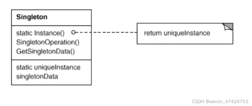 单例模式（C++）