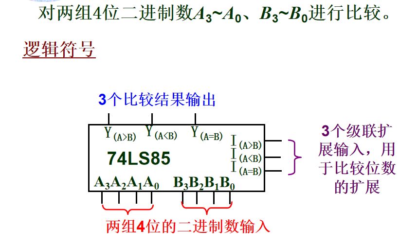 74ls151逻辑电路图图片