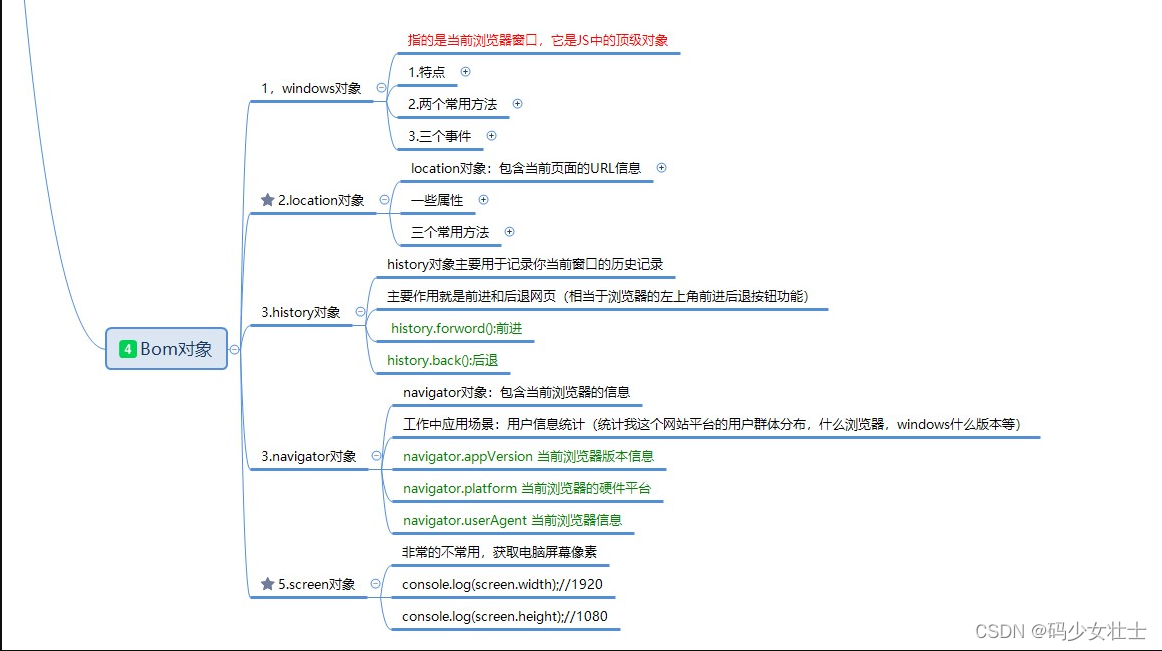 [外链图片转存失败,源站可能有防盗链机制,建议将图片保存下来直接上传(img-BnL25p9K-1640402889598)(day01.assets/1553960994226.png)]