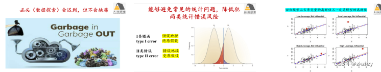 R语言混合效应（多水平/层次/嵌套）模型及贝叶斯实现技术应用