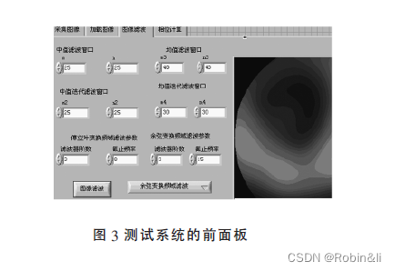 LabVIEW 调用MATLAB 进行图像处理的实现_labview与matlab联动-CSDN博客