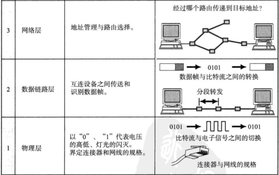 ここに画像の説明を挿入します