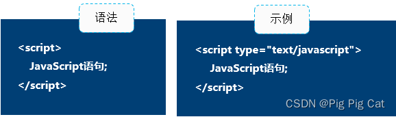 第一章JavaScript入门_第1关:javascript基础入门-CSDN博客