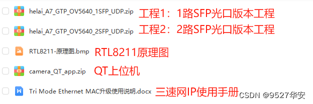 FPGA高端项目：图像采集+GTP+UDP架构，高速接口以太网视频传输，提供2套工程源码加QT上位机源码和技术支持