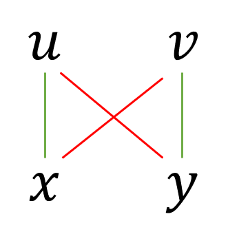 C-R方程示意图