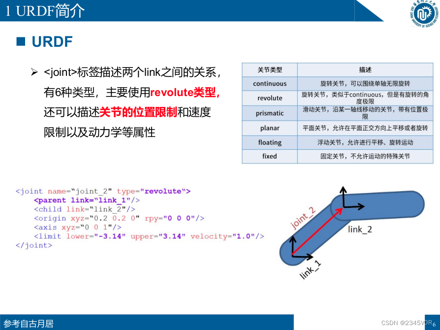 ここに画像の説明を挿入